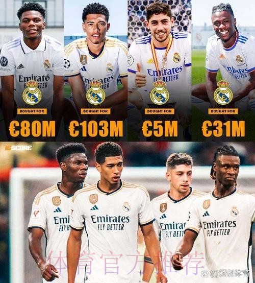 皇马等队有意琼阿梅尼 球员转会费至少5000万欧 皇马等队有意琼阿梅尼 球员转会费至少5000万欧